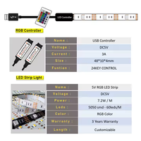 My Total TV LED Backlight Strip – USB-Powered Ambient Lighting for TV & Monitors